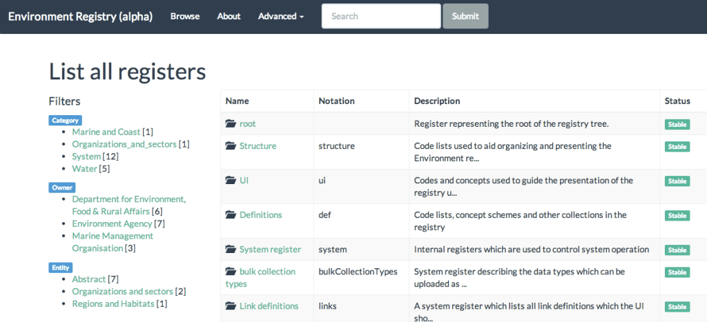 Defra’s Environment data registry for connective reference data