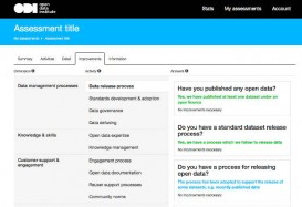 Review the Open Data Maturity model